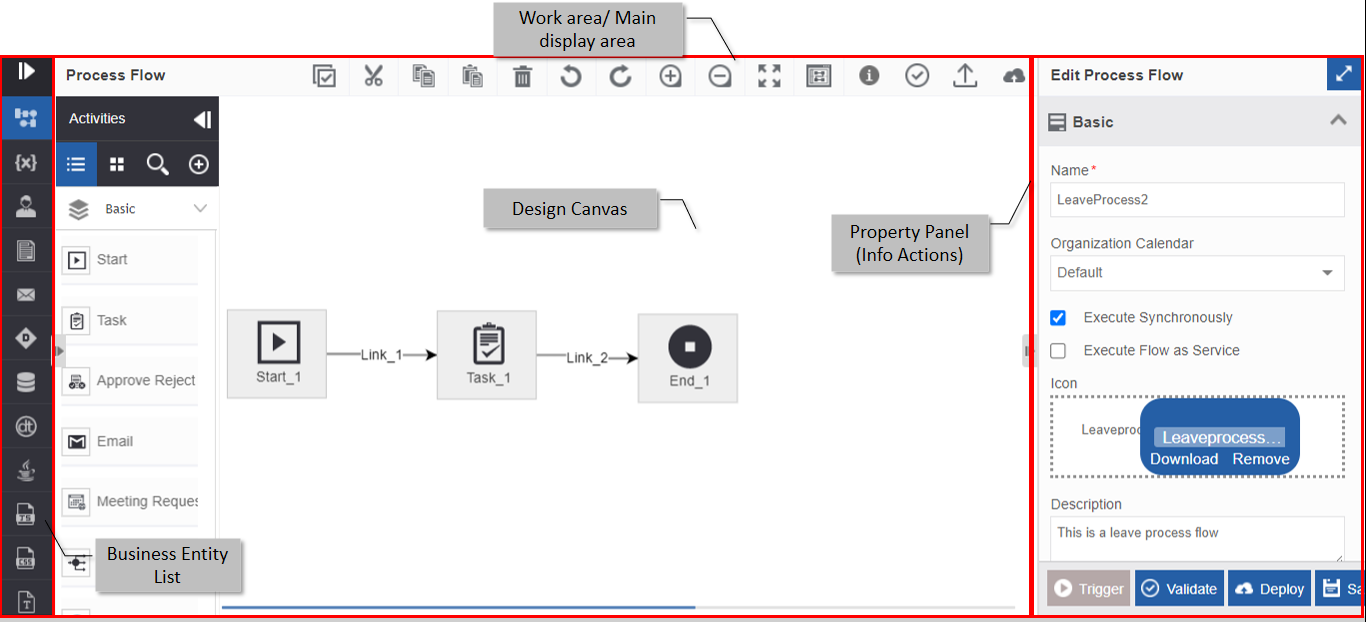Activity Panel and Design Canvas Activity Panel and Design Canvas
