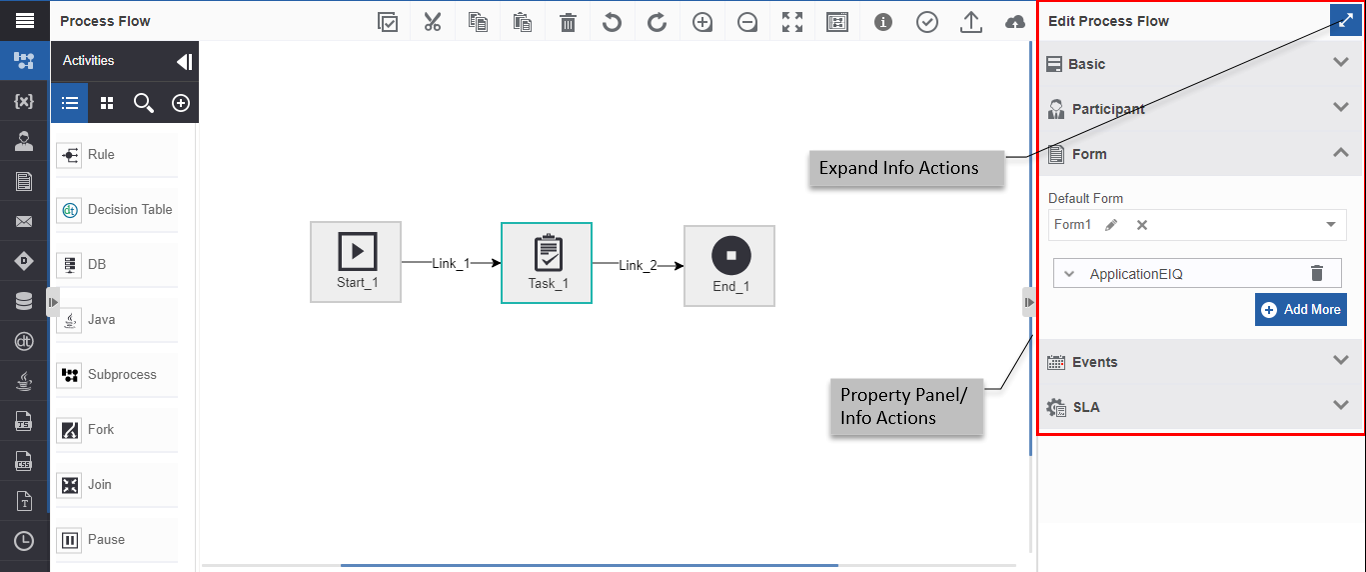 The Property panel (Info Actions) The Property panel (Info Actions)