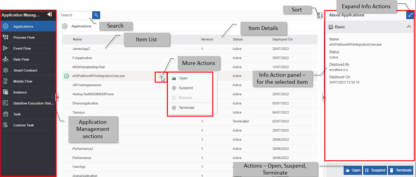 Application Management page components Application Management page components